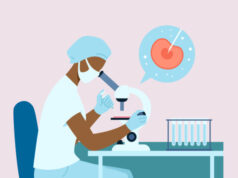 What is the age range for IVF success?
