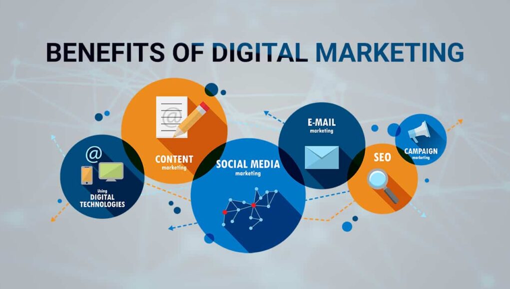 7 benefits of joining digital marketing course in jaipur